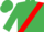 emerald Green, black and red sash, emerald green cap