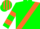 Green, orange sash, hooped sleeves, striped cap