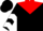 Black, red yoke, white chevrons on sleeves, black cap