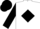 White, black diamond, white and black diamond sleeves, black cap
