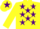 Yellow, Purple stars, Yellow sleeves, Yellow cap, Purple star