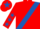 Red, royal blue sash, royal blue stars on sleeves, royal blue star on cap