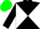 Black, white diabolo, Black Arms, Green Cap