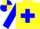 yellow, blue cross, blue sleeves, yellow and blue quartered cap