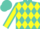 Turquoise, yellow diamonds, yellow sleeves, turquoise seams, turquoise cap