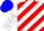 White, red diagonal stripes, white sleeves, fifteen white stars on blue cap