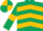 Dark Green, Gold Chevrons, Dark Green armlets, Gold Sleeves, Gold And Dark Green quartered Cap