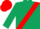 Dark green, red sash, red band on sleeves, red cap
