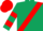 Dark green, red sash, red hoops on sleeves, red cap