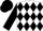 White, white 'sc' on black diamonds, black sleeves, black cap