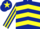 Dark blue, yellow chevrons, striped sleeves and star on cap