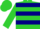 Lime green, navy blue hoops, lime cap