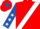 Red, white sash, royal blue sleeves, white stars, red cap, royal blue star