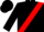 Black, Blue and red sash, black sleeves and cap