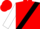 Red, red and black checkered sash, black hoops on white sleeves