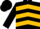 Black, gold chevrons, black sleeves and cap