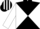 Black & white diabolo, white sleeves, striped cap