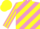 Mauve, yellow diagonal stripes, mauve sleeves, yellow stripes, yellow cap
