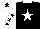 Black, white star, white collar, white sleeves with black stars, white cap with black star