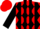 Red, black diamonds, black stripes on sleeves, red cap