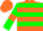 Orange body, green hooped, green arms, orange armlets, orange cap, green hooped