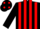 Black and red stripes, black cap, red spots