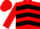 Red, black inverted chevrons, red cap