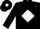 Black, white diamond, white 'martinez' white diamond sleeves