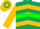 Dark green, gold chevrons, green hoop on gold sleeves