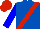 Royal blue, red sash, blue sleeves, red cap