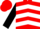 Red, white 'kb' on red and black shield, red and white chevrons on black slvs, red cap