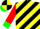 Black and yellow diagonal stripes, red sleeves,green collar and cuffs,black and yellow quartered cap,green peak