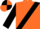 Orange, black sash, black  bars & cuffs on sleeves, black & orange quartered cap