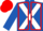Royal blue, red seams, white cross belts, royal blue sleeves, red cap
