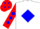 White body, blue diamond, red arms, blue diamonds, red cap, blue diamonds