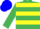 Emerald green and yellow hoops, blue cap
