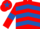 Red, Royal Blue chevrons, armlets and star on cap