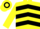 Yellow, Black chevrons, Yellow sleeves, hooped cap