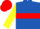 Royal Blue, Red hoop, Yellow sleeves, Red cap