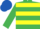 Emerald Green, Yellow hoops, Royal Blue cap