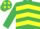 Emerald Green and Yellow chevrons, Emerald Green sleeves, Emerald Green cap, Yellow stars