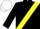 Black, yellow sash, white cap