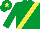 EMERALD GREEN, YELLOW sash and star on cap