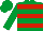 Emerald Green, Red hoops, Emerald Green cap