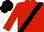 Red, Black sash and cap