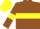 Brown, Yellow hoop, armlets and cap