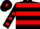 Black, Red hoops, Black sleeves, Red spots, Black cap, Red diamond