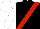 Black, Red sash, White sleeves and cap
