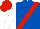 Royal Blue, Red sash, White sleeves, Red cap