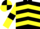 Black, Yellow chevrons, Yellow sleeves, Black armlets, Black and Yellow quartered cap